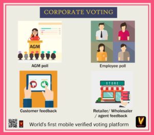Corporate voting app