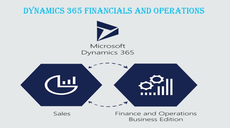 Microsoft Dynamics 365 Financials and Operations
