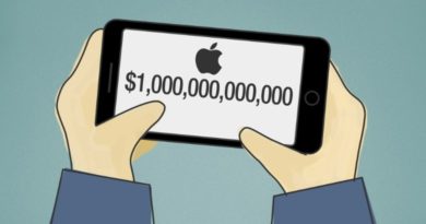 Apple A Trillion Dollar Company