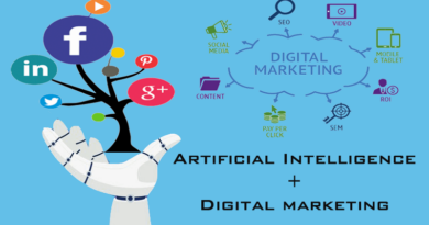 Artificial Intelligence in Digital marketing : Benefits of this New Technology