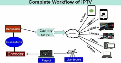 IPTV versus OTT