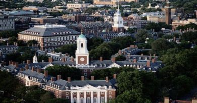 The six Ivy League business schools