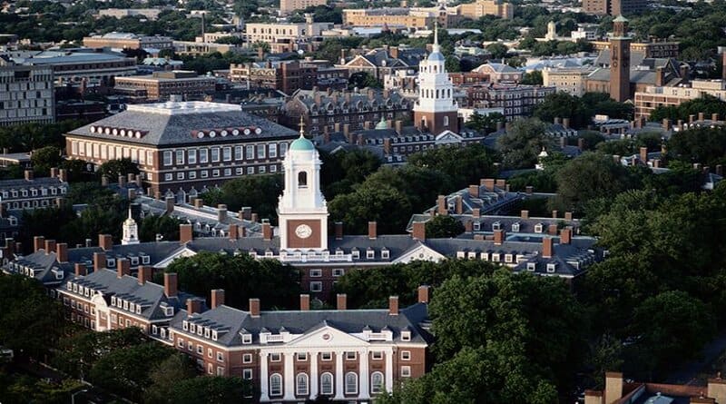 The six Ivy League business schools