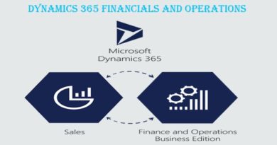 Microsoft Dynamics 365 Financials and Operations