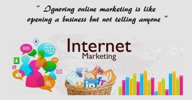 Internet Marketing Strategies, How to Create a Website