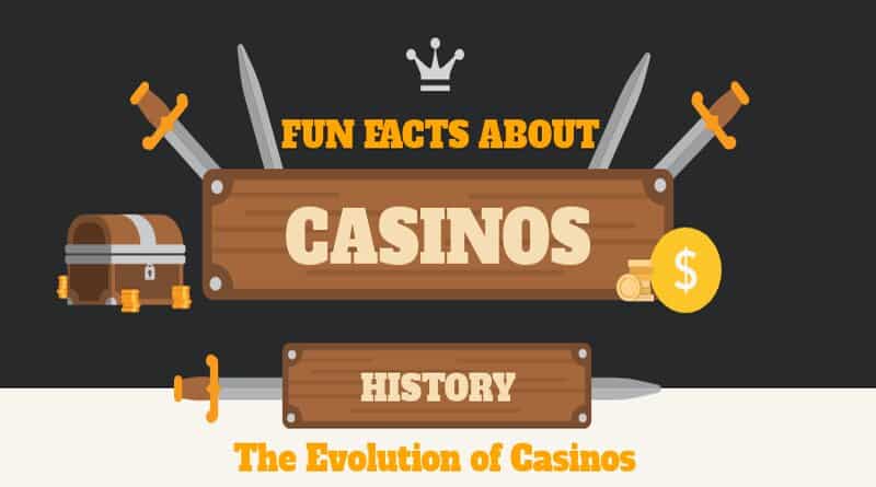 Top 5 Casinos In Las Vegas