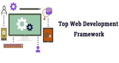 Top Website Development Framework Methods