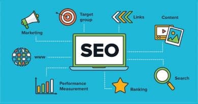 Best Free SEO Tools