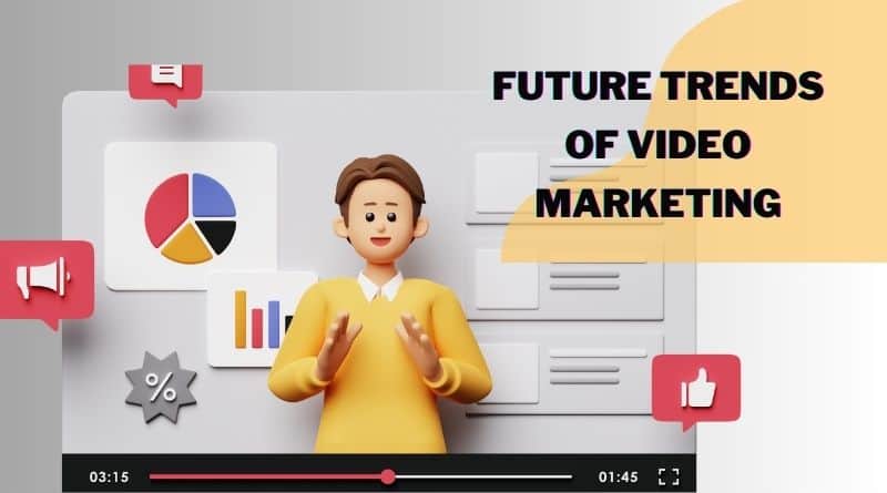 The Future Trends of Video Marketing