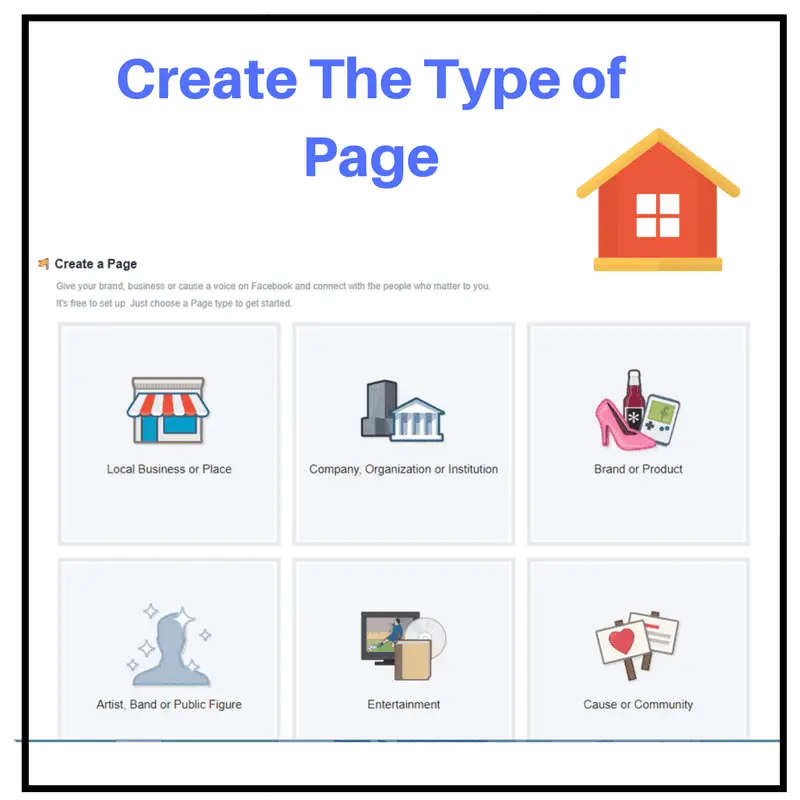 Facebook Page Creation